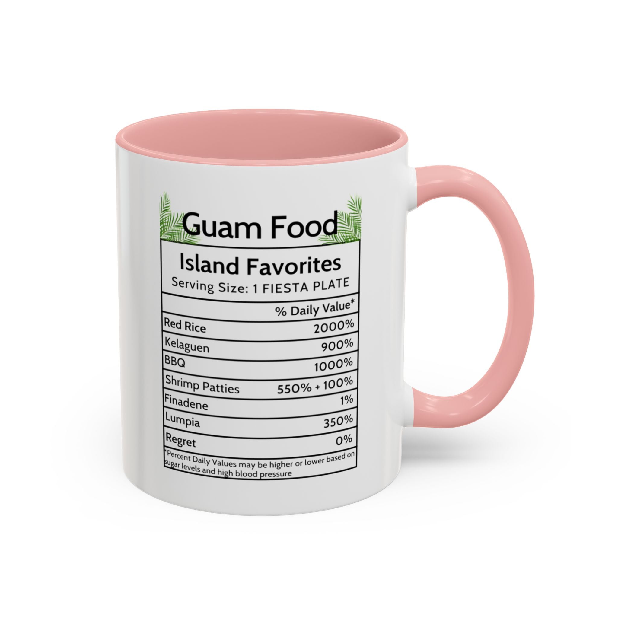 Personalized Name Guam Fiesta Menu Coffee Mug | Island Favorites Accent Mug (11/15oz)