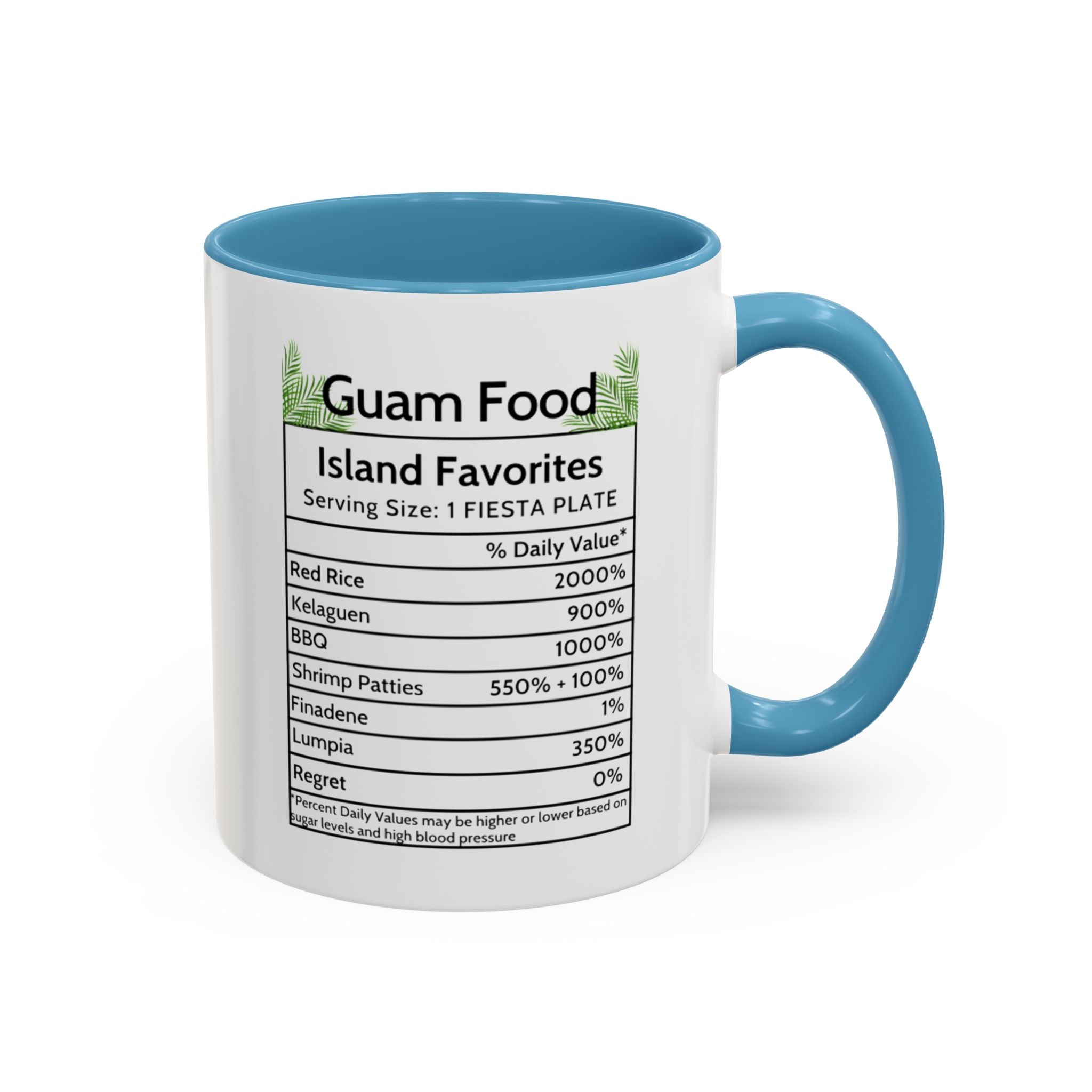 Personalized Name Guam Fiesta Menu Coffee Mug | Island Favorites Accent Mug (11/15oz)